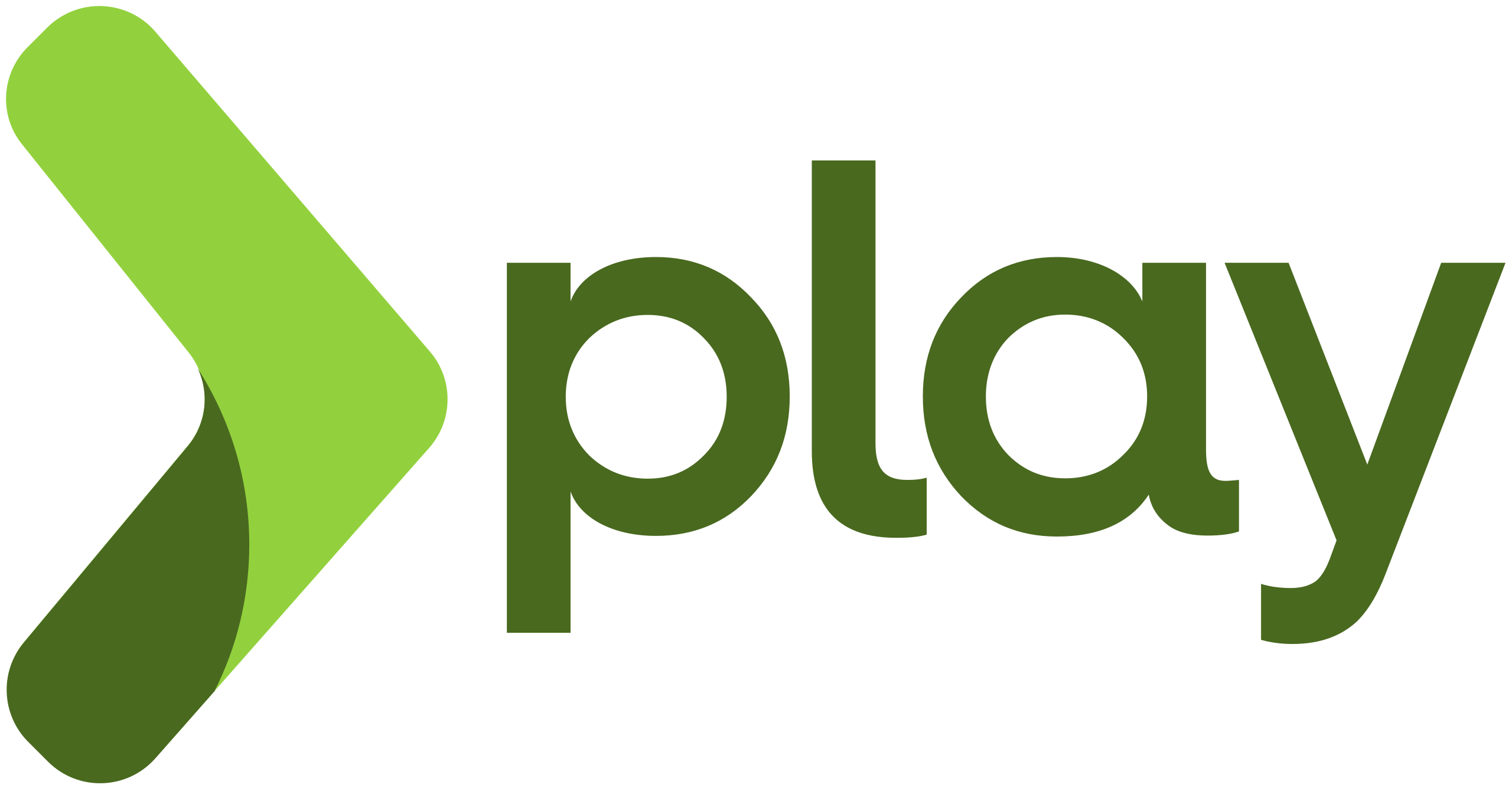 Play Framework Training